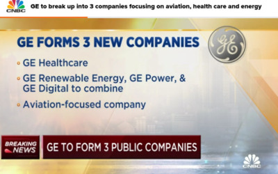 GE to break up into 3 companies focusing on Aviation, Health Care and Energy
